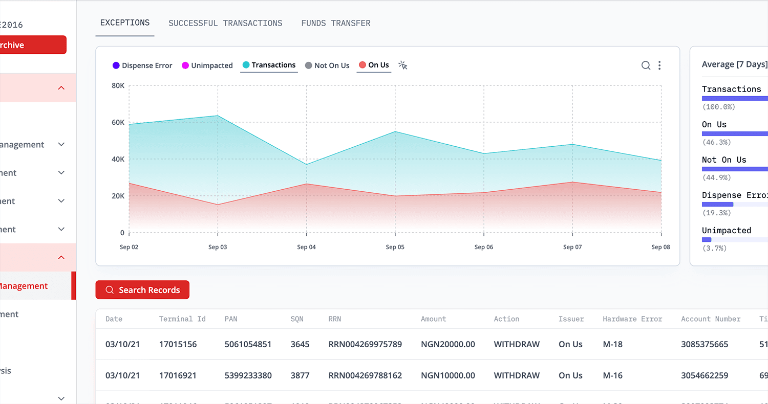 camguard - 1500x790